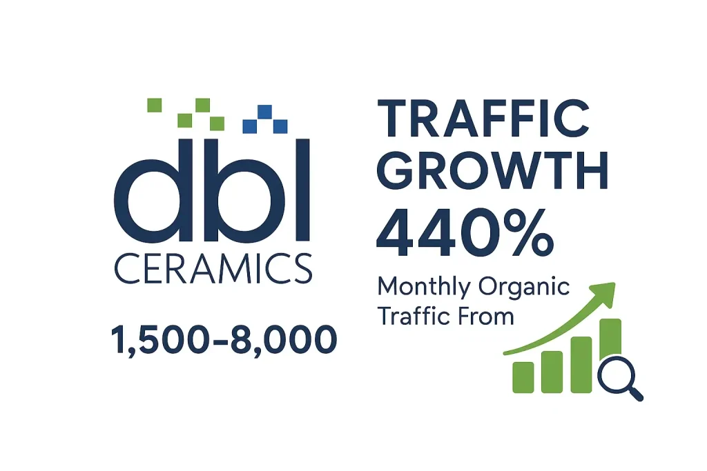 DBL Ceramics Case Studies