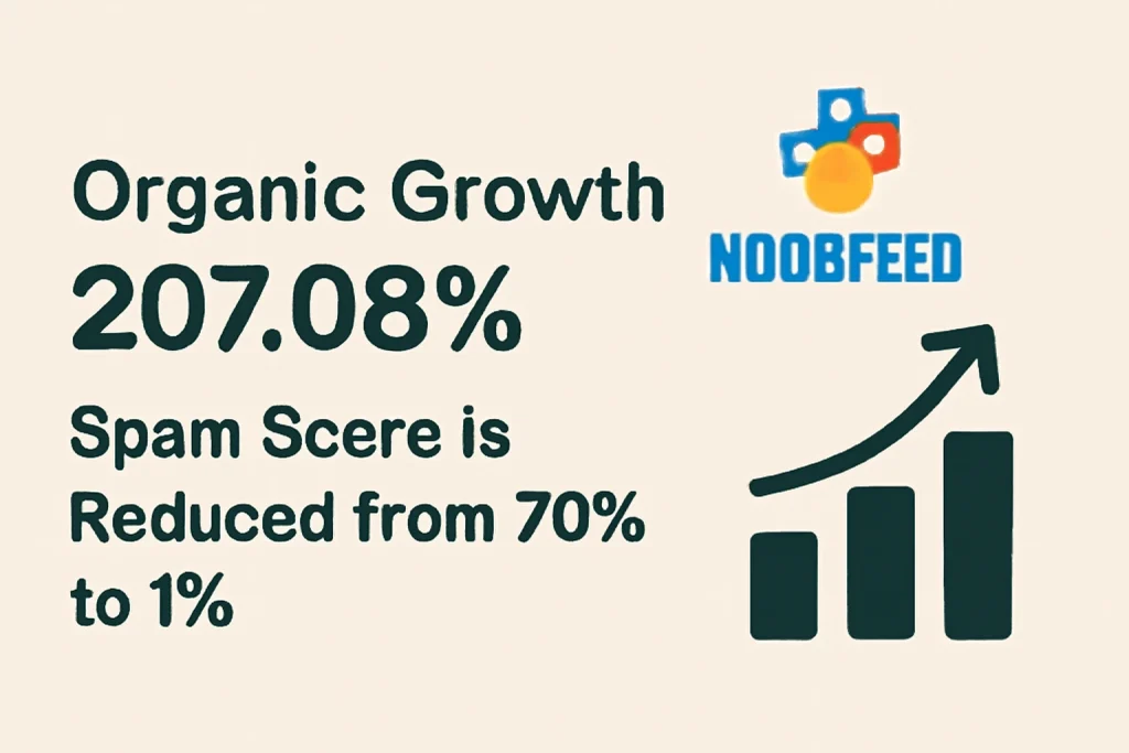 NoobFeed SEO Growth
