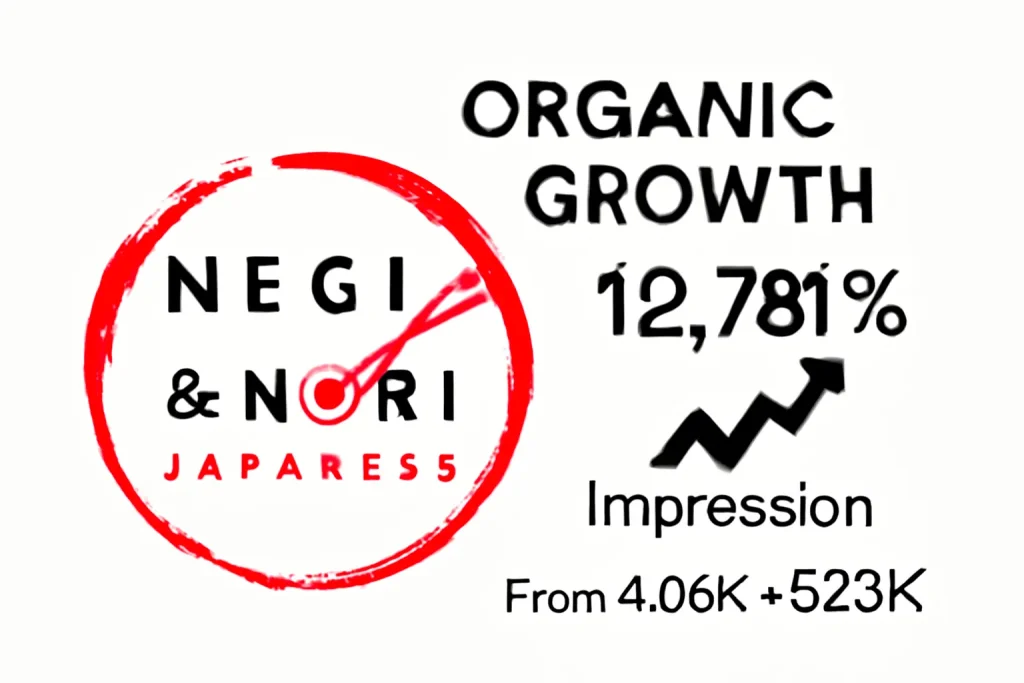 SEO Organic Growth Negi and Nori