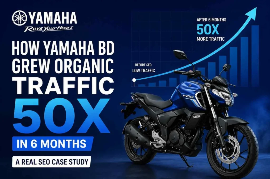 Yamaha BD SEO Resutl