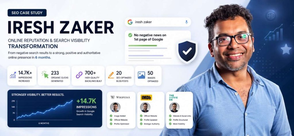 Iresh Zaker SEO Case Study