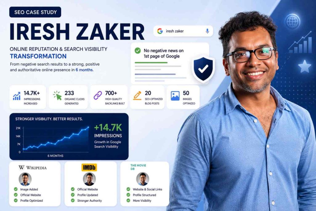 SEO Case Study of Iresh Zaker