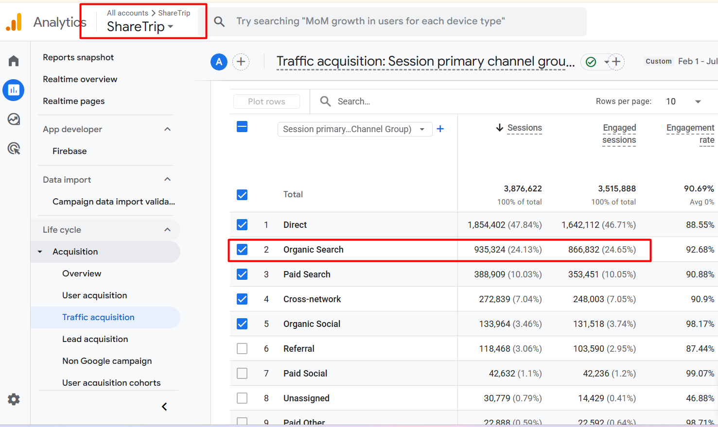 Organic Result ShareTrip